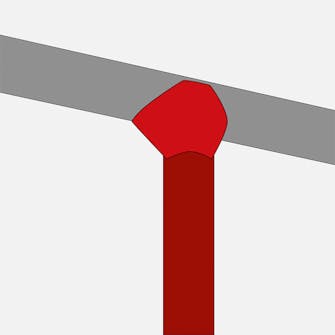 Nedløbsrør Nedløbsrør